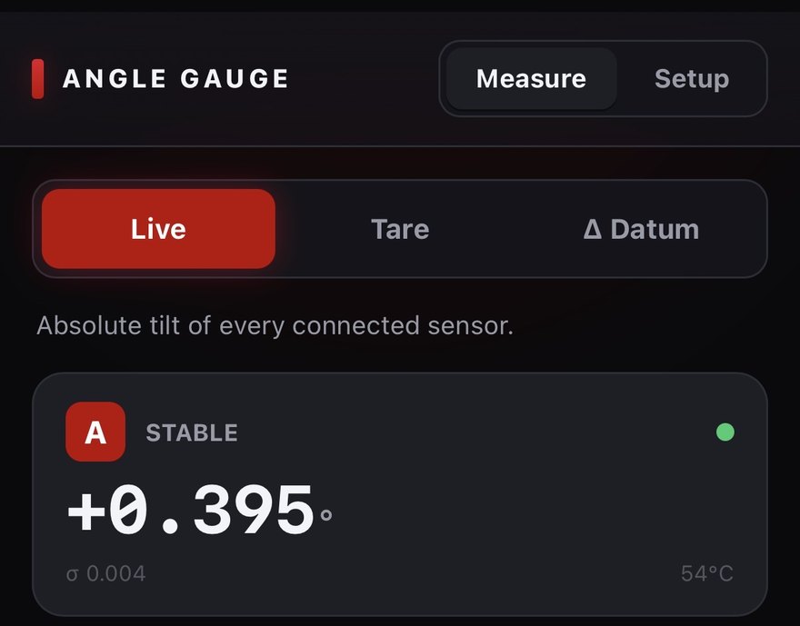 The Angle Gauge web console showing Live mode with sensor A stable at plus 0.395 degrees.